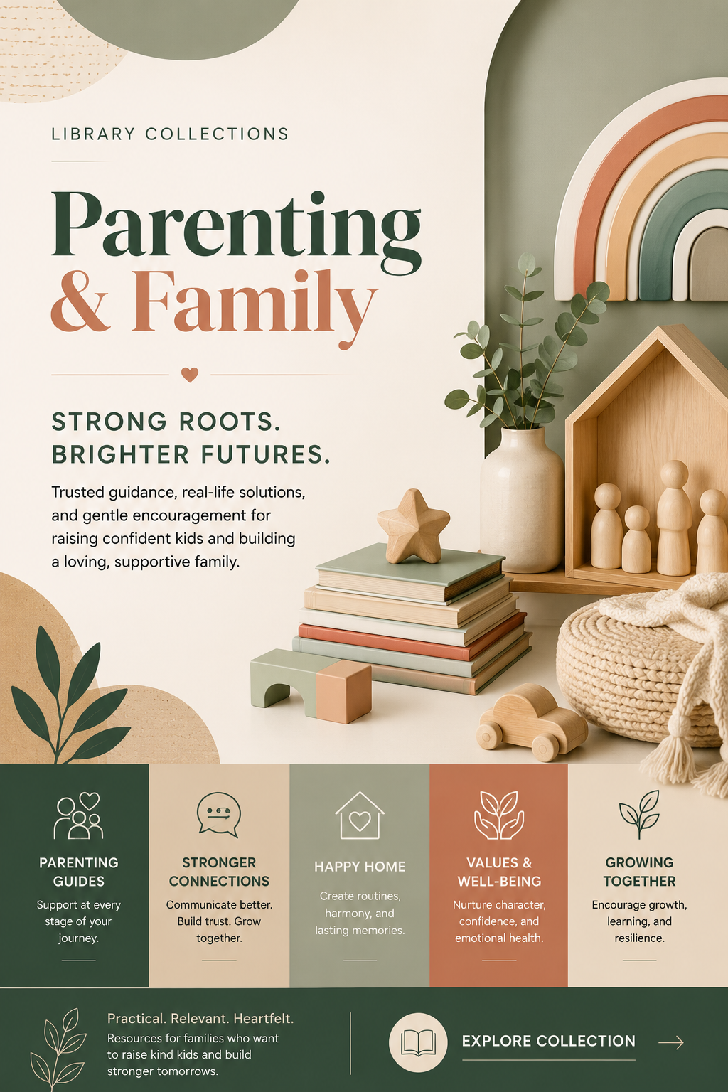 Empower Parenting & Family